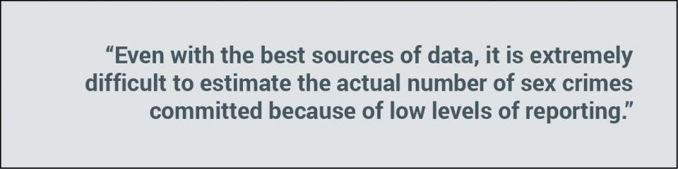 Even with the best sources of data, it is extremely difficult to estimate the actual number of sex crimes committed because of low levels of reporting.